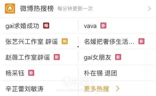 吃瓜娱乐八卦网红微博号,吃瓜娱乐八卦背后的故事与真相”
